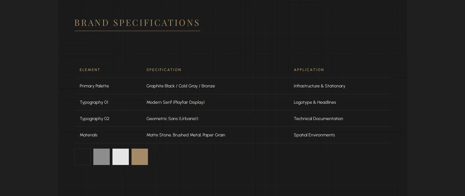 Тёмный разворот под заголовком «BRAND SPECIFICATIONS»: таблица с колонками «ELEMENT», «SPECIFICATION» и «APPLICATION» на четыре строки и ряд из четырёх образцов цвета — чёрного, серого, белого и бронзового
